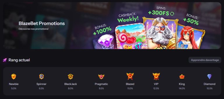 Blazebet Casino promotions